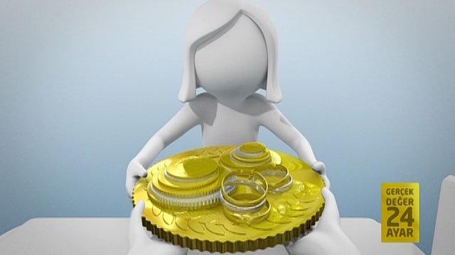 Bank Asya Altın Hesabı